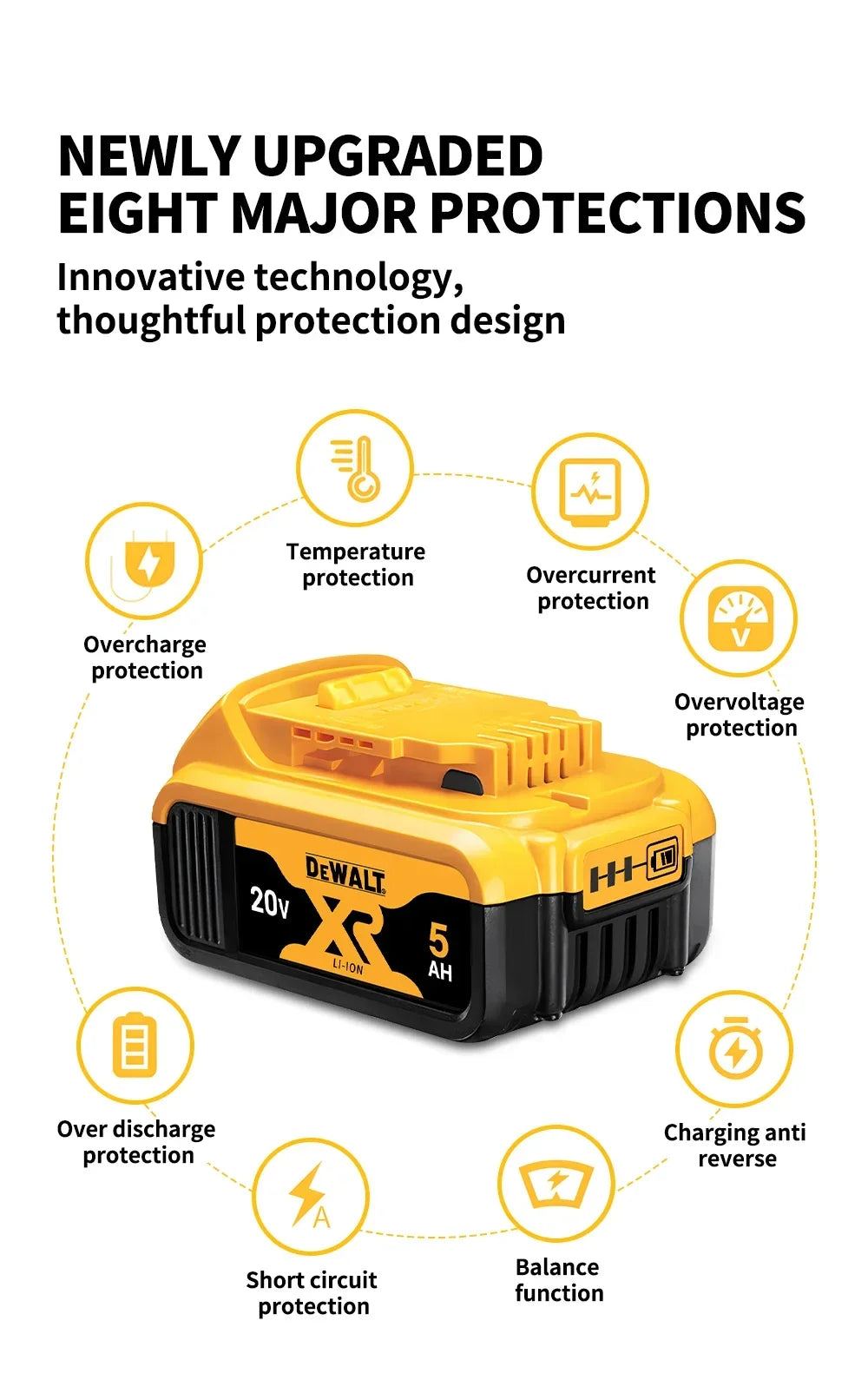 100% Genuine Dewalt 20V Battery, 2AH 5AH 6AH Rechargeable Lithium Ion Battery, Dewalt DCB200 Power Tool Replacement Battery